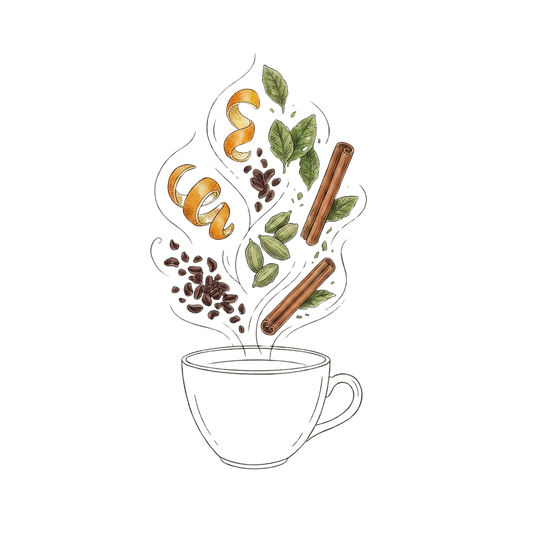 Orange Mocha Maté